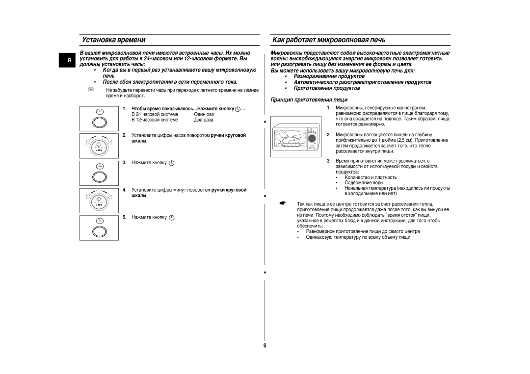 Samsung CE2875NR/BWT manual Ìòú‡Ìó‚Í‡ ‚Âïâìë, ‡Í ‡·ÓÚ‡ÂÚ ÏËÍÓ‚ÓÎÌÓ‚‡ﬂ ÔÂ˜¸, ÓÚÓ·˚ ‚ÂÏﬂ ÔÓÍ‡Á˚‚‡ÎÓÒ¸…ç‡ÊÏËÚÂ Íìóôíû 