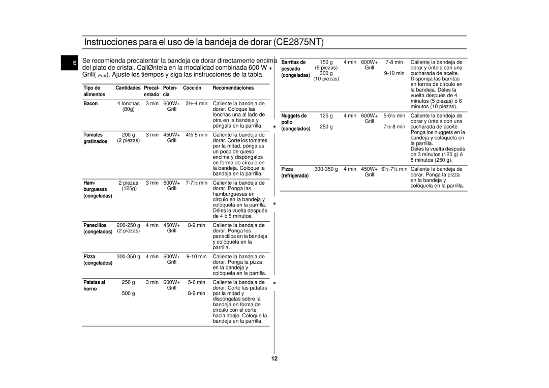 Samsung CE2875NT-S/XEC, CE2875NT/XEC manual Instrucciones para el uso de la bandeja de dorar CE2875NT 