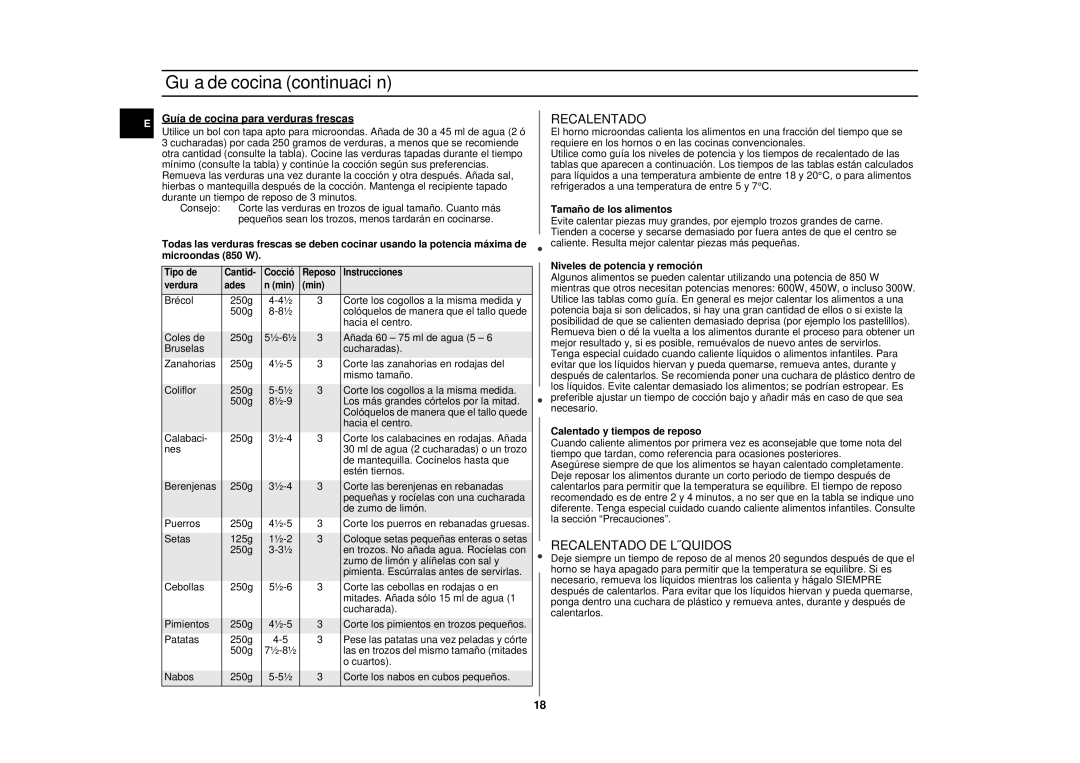 Samsung CE2875NT-S/XEC, CE2875NT/XEC manual Guía de cocina continuación, Recalentado DE Líquidos 