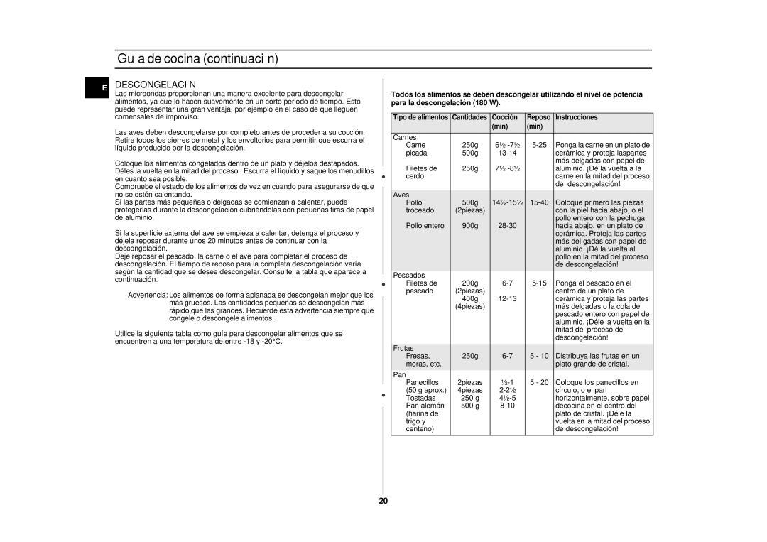 Samsung CE2875NT-S/XEC, CE2875NT/XEC manual Descongelación 