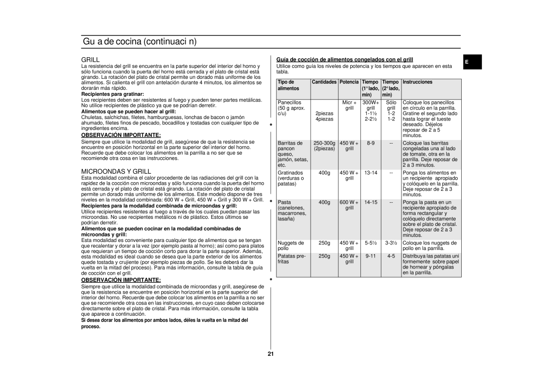 Samsung CE2875NT/XEC, CE2875NT-S/XEC manual Microondas Y Grill, Observación Importante 