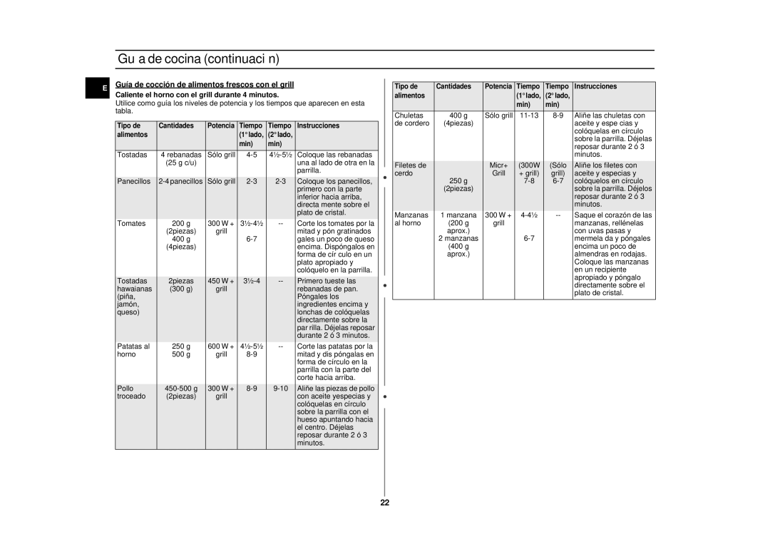 Samsung CE2875NT-S/XEC, CE2875NT/XEC manual Tostadas 