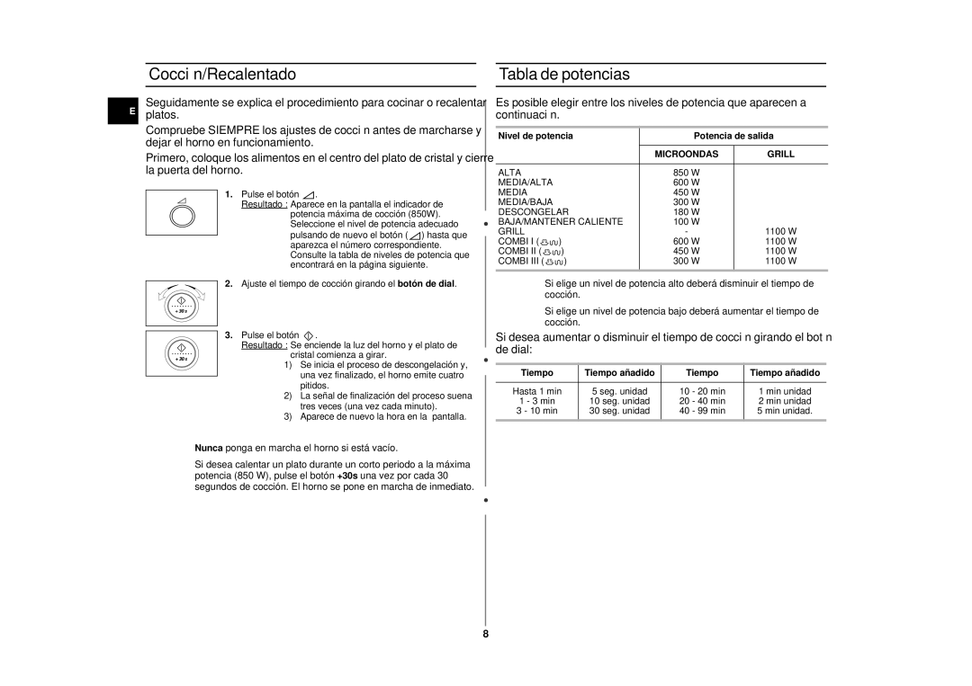 Samsung CE2875NT-S/XEC Cocción/Recalentado, Tabla de potencias, Nivel de potencia Potencia de salida, Microondas Grill 