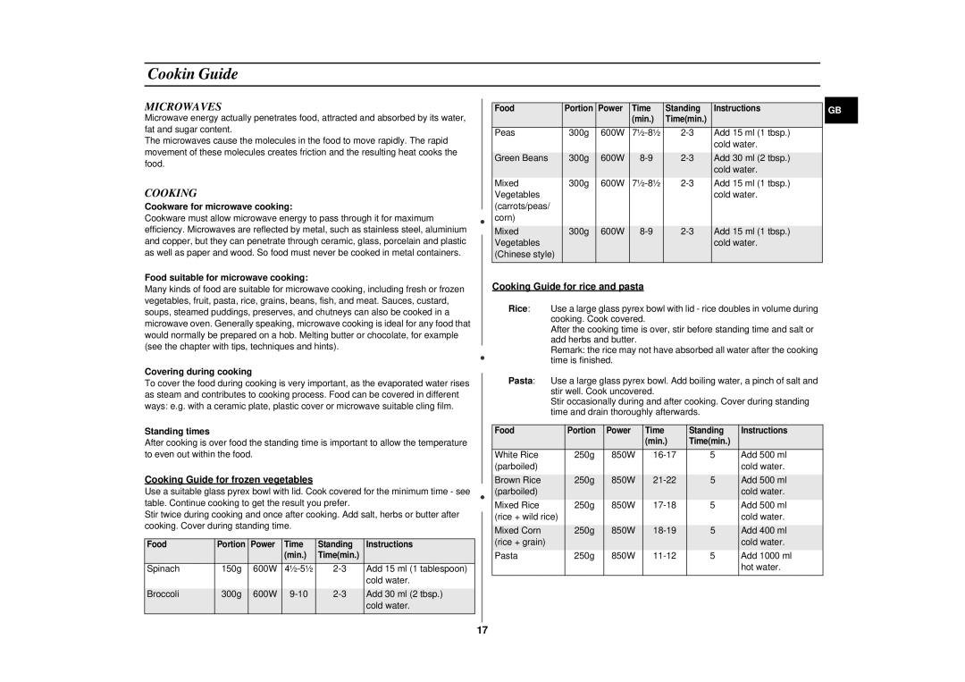 Samsung CE2877N/XEG, CE2877N/SAM manual Cookin Guide, Microwaves, Cooking 