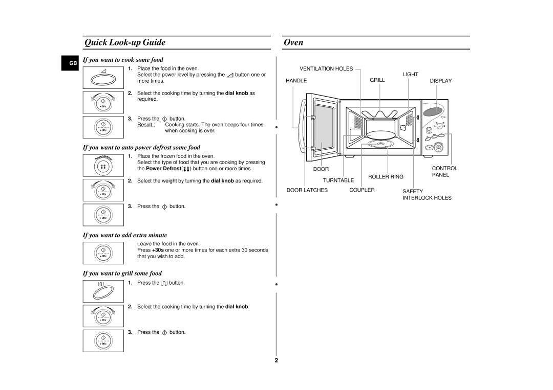 Samsung CE2877N/SAM, CE2877N/XEG manual Quick Look-up Guide, Oven 