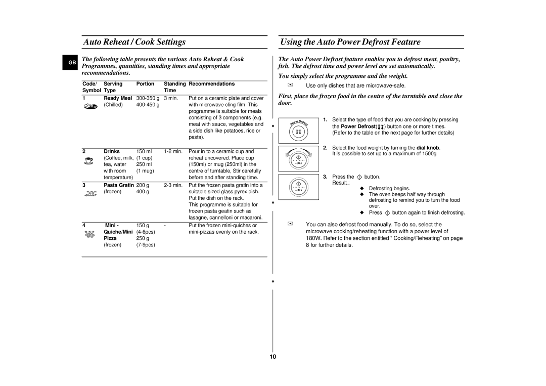 Samsung CE2877NT-S/GEN manual Drinks, Quiche/Mini, Pizza 