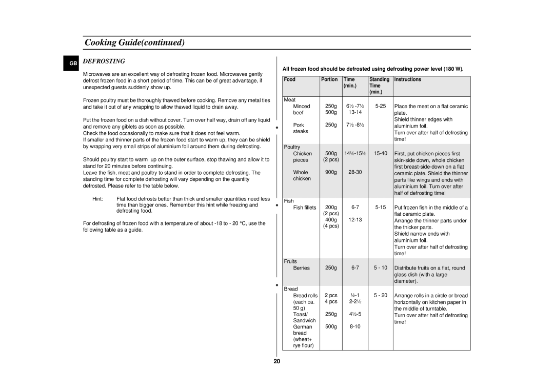 Samsung CE2877NT-S/GEN manual Defrosting 