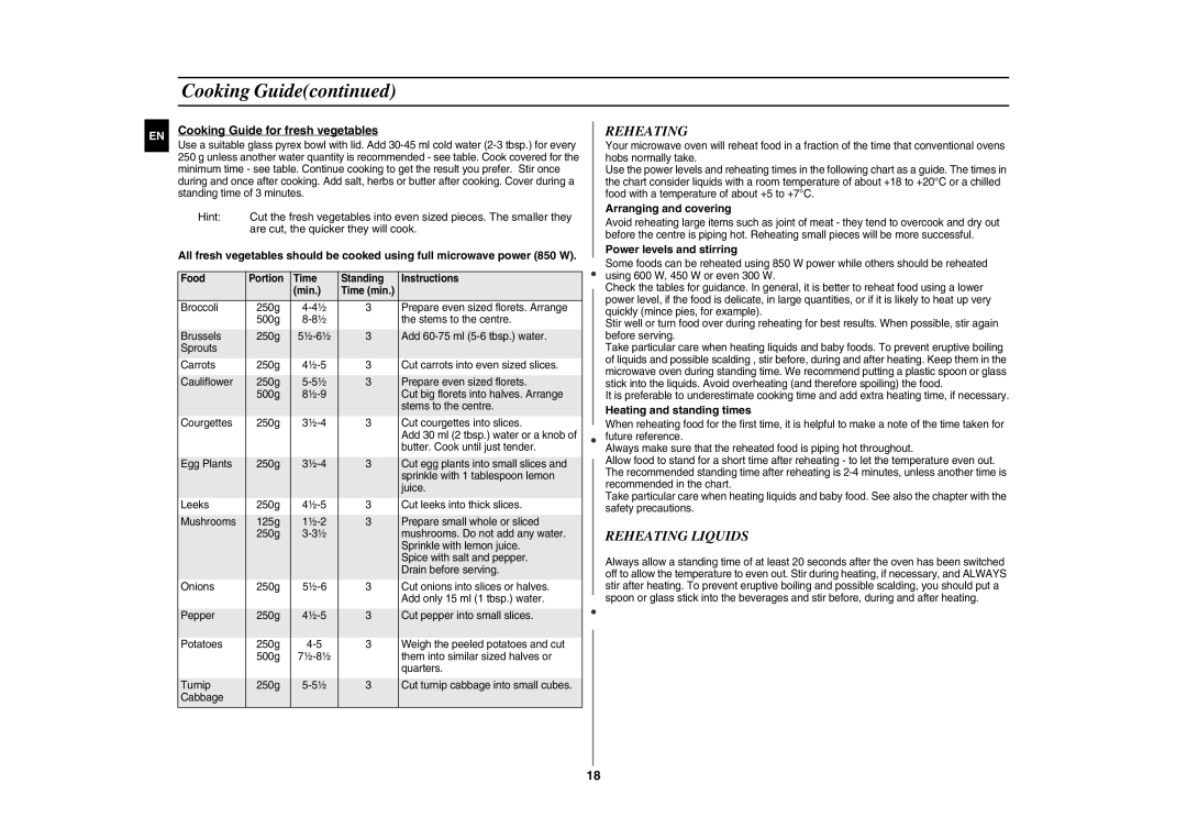 Samsung CE287AST/BOL, CE287AST/ELE manual Reheating Liquids 