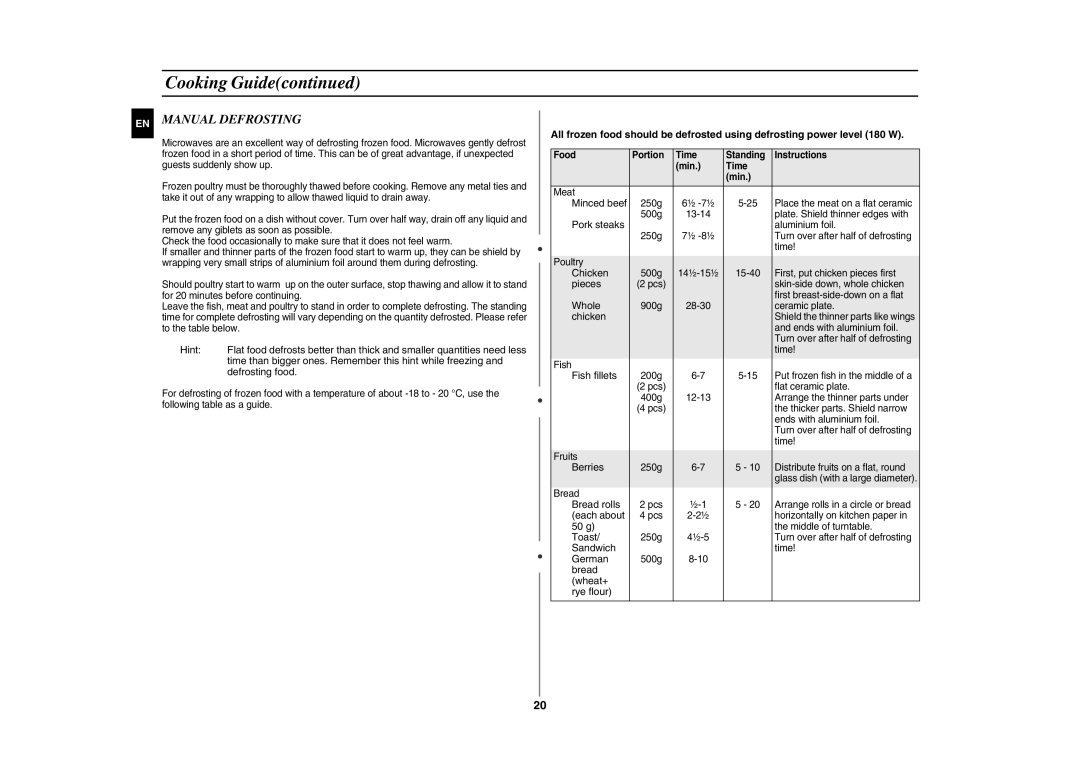 Samsung CE287AST/BOL, CE287AST/ELE manual Manual Defrosting 