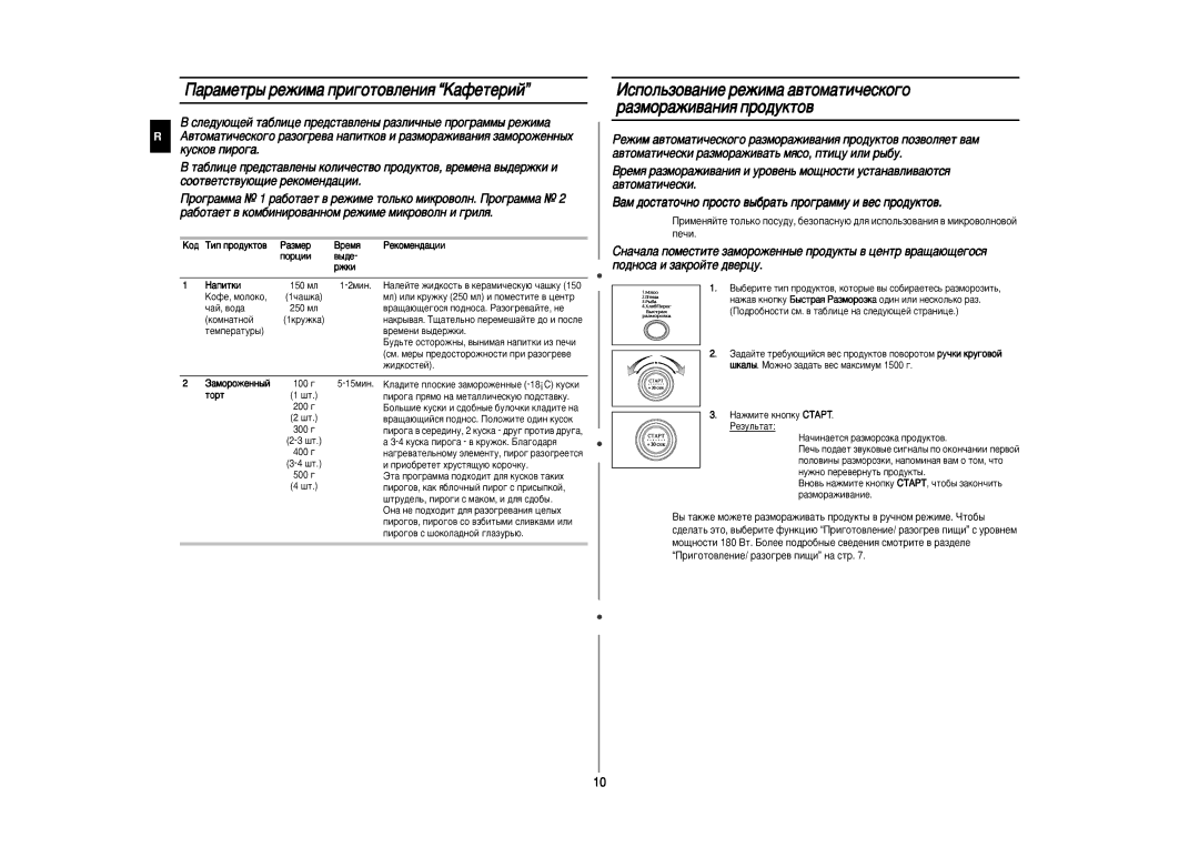 Samsung CE287ASTR/BWT, CE287ASTRD/BWT manual ‡‡ÏÂÚ˚ ÂÊËÏ‡ ÔË„ÓÚÓ‚ÎÂÌËﬂ ä‡ÙÂÚÂËÈ, Êíë, Úóú 