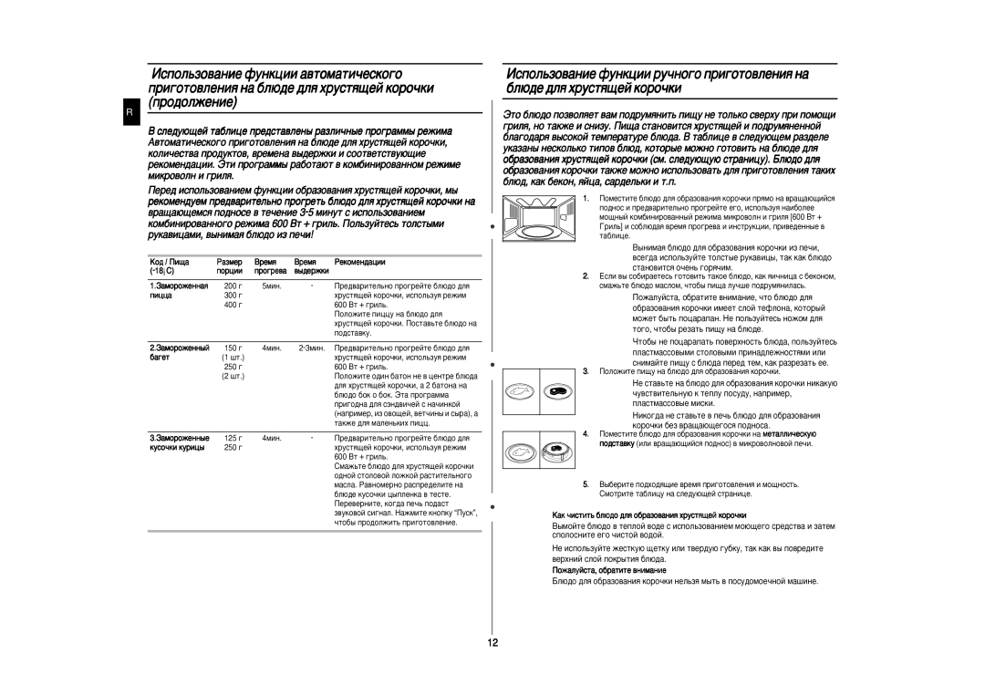 Samsung CE287ASTR/BWT, CE287ASTRD/BWT manual Ôëˆˆ‡, ‡Ïóóêâìì˚È, ·‡„Âú, ‡Ïóóêâìì˚Â, Íûòó˜Íë Íûëˆ˚ 