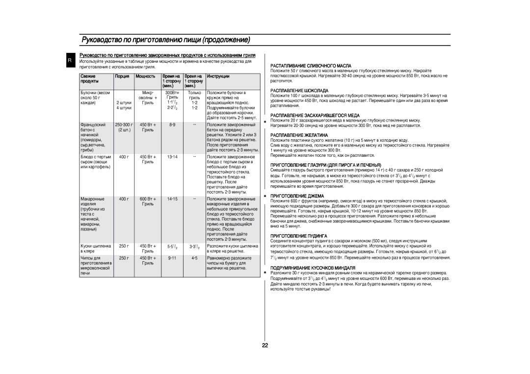 Samsung CE287ASTR/BWT, CE287ASTRD/BWT manual ËèÖñàÄãúçõÖ ëéÇÖíõ 