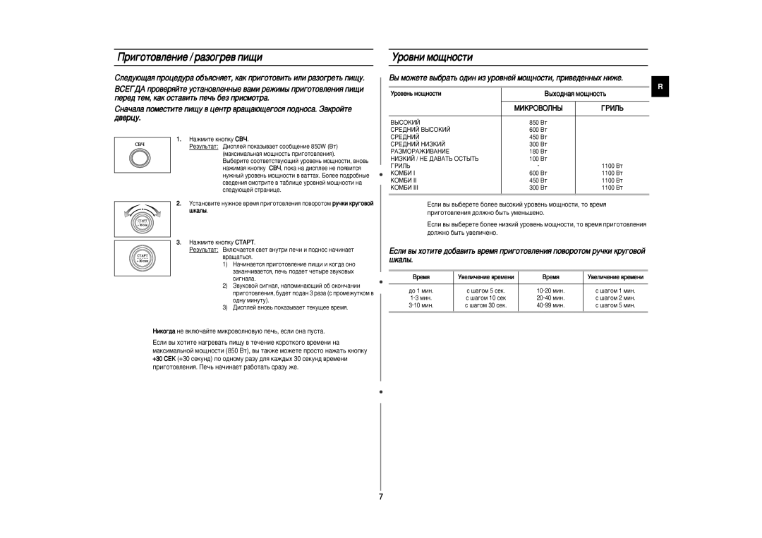 Samsung CE287ASTRD/BWT manual Ë„Óúó‚Îâìëâ / ‡Áó„Â‚ Ôë˘Ë, Ó‚Ìë Ïó˘Ìóòúë, ¯Í‡Î˚, ˚ıÓ‰Ì‡ﬂ ÏÓ˘ÌÓÒÚ¸, ÅàäêéÇéãçõ Éêàãú 