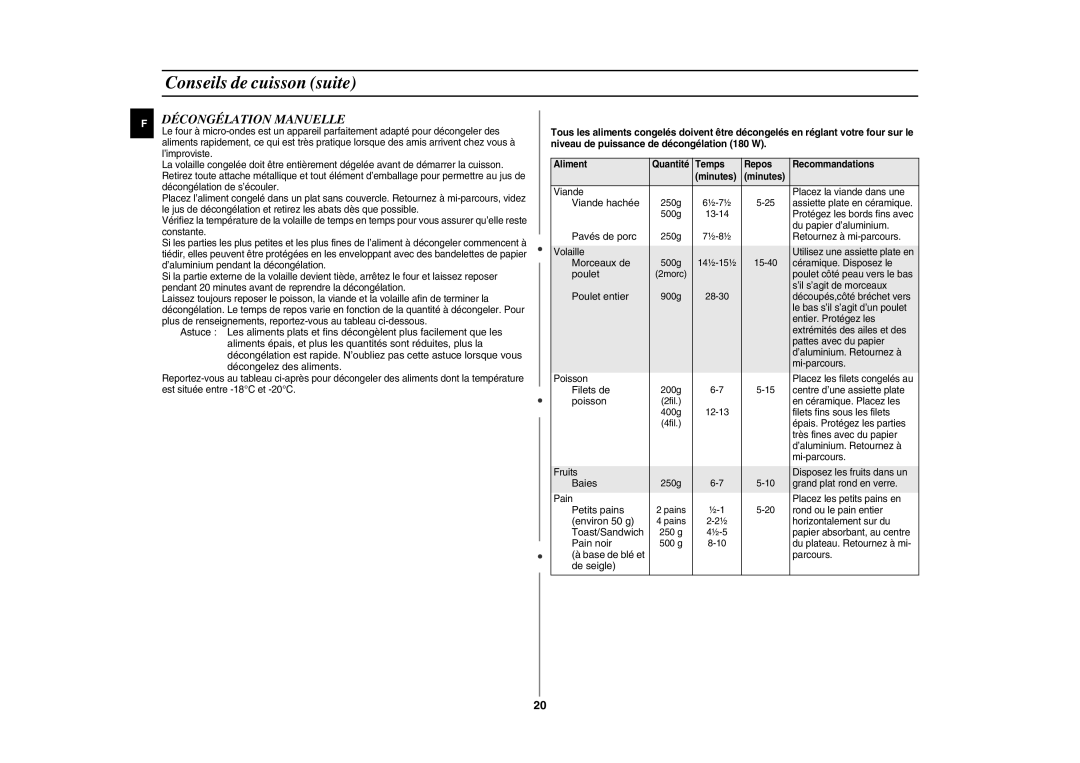 Samsung CE287AST/XEF manual Décongélation Manuelle 