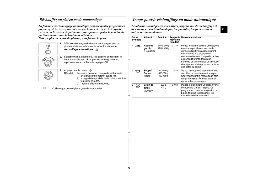 Samsung CE287AST/XEF manual Réchauffage automatique, Assiette, Min, Garnie 