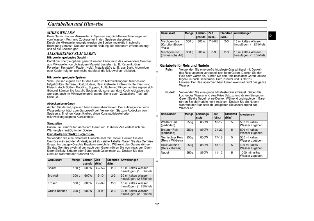 Samsung CE287AST/XEG manual Gartabellen und Hinweise, Mikrowellen, Allgemeines ZUM Garen, Gartabelle für Tiefkühl-Gemüse 