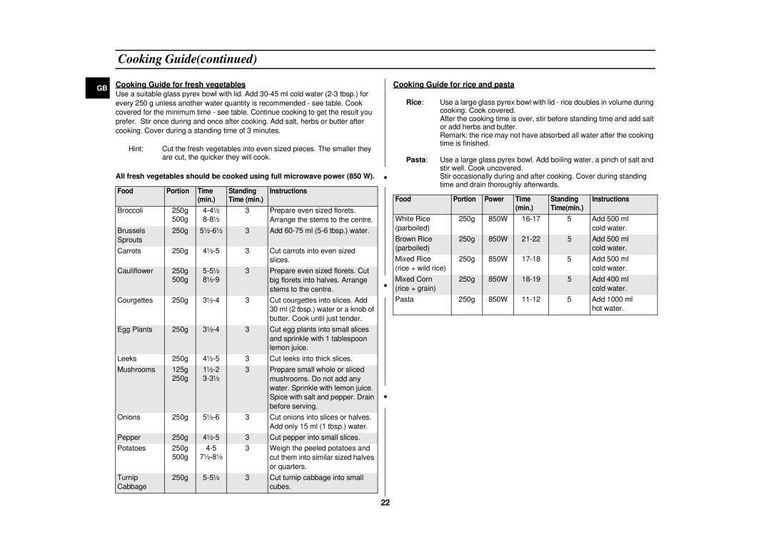 Samsung CE287CN-S/XEH manual Cooking Guide for fresh vegetables, Cooking Guide for rice and pasta 