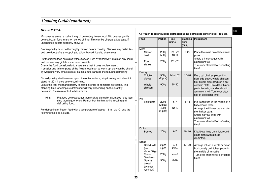 Samsung CE287CN-S/XEH manual Defrosting 