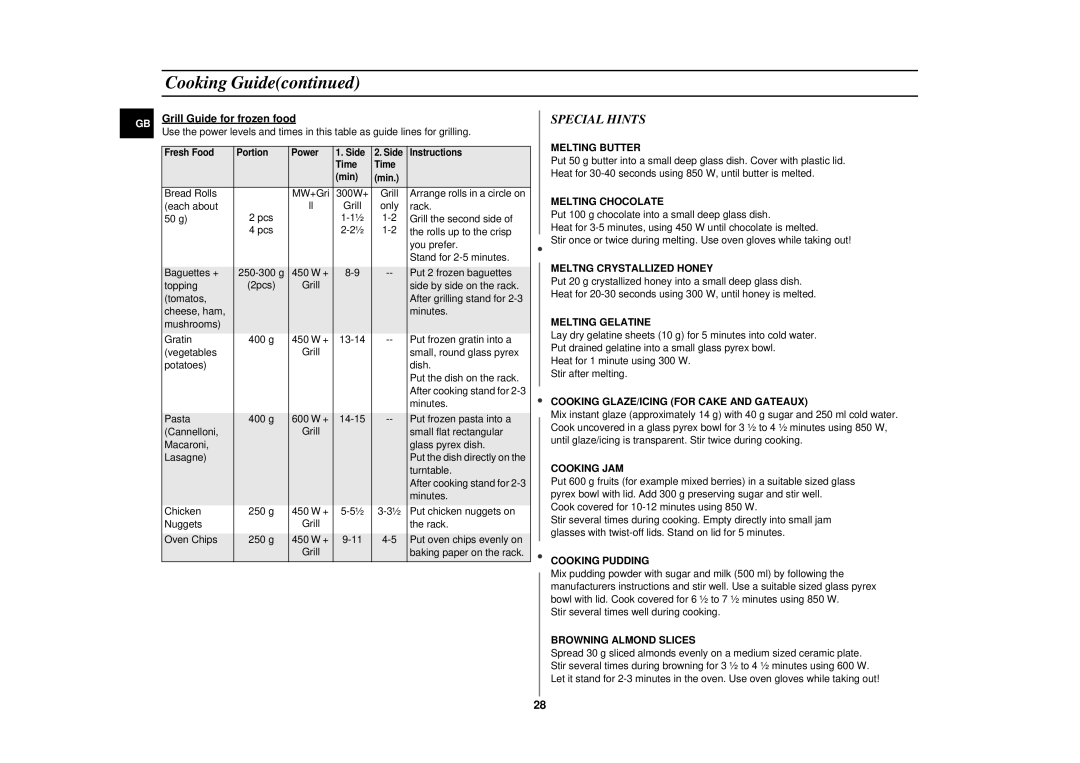 Samsung CE287CN-S/XEH manual Special Hints, Grill Guide for frozen food 