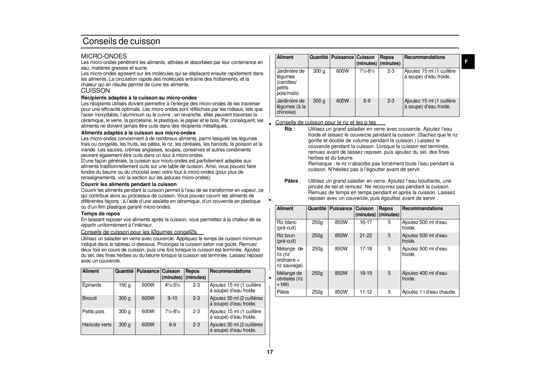 Samsung CE287CN/XEF manual Micro-Ondes, Cuisson, Conseils de cuisson pour les légumes congelés 