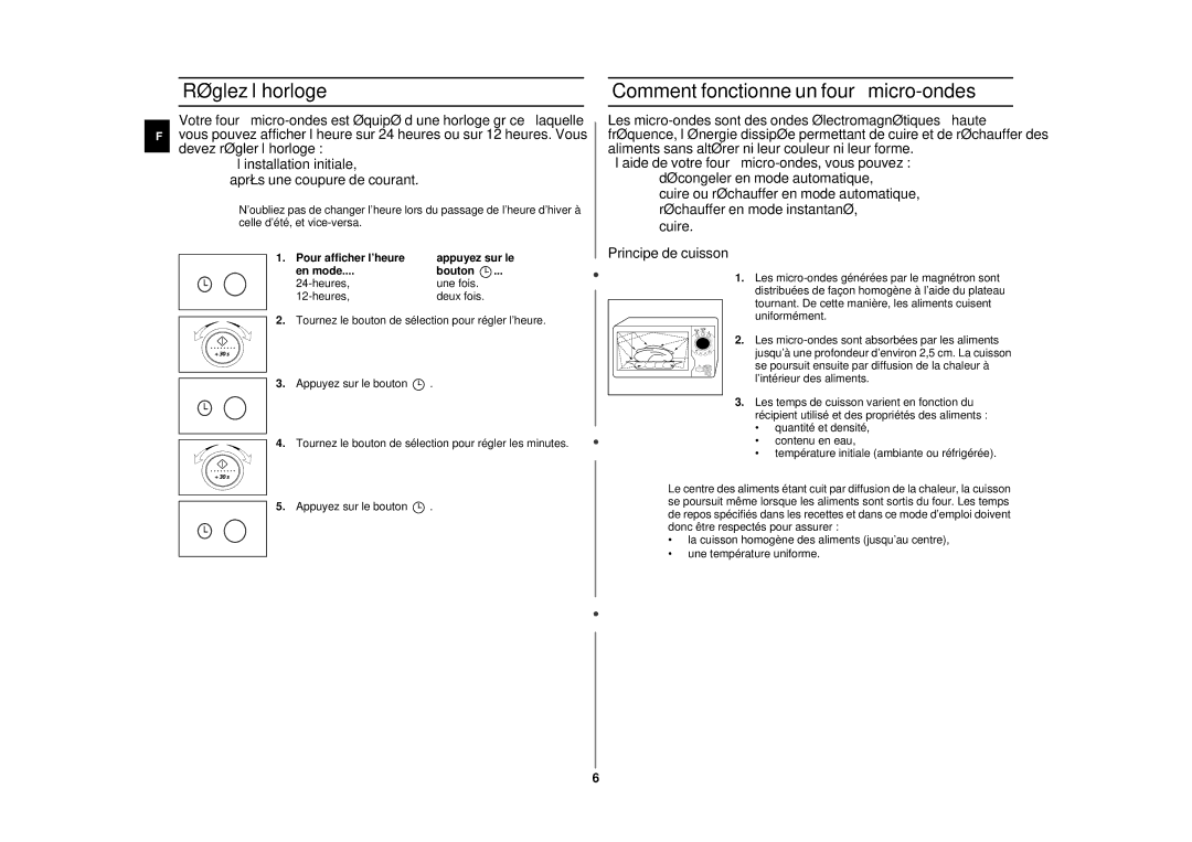 Samsung CE287CN/XEF Réglez l’horloge, Comment fonctionne un four à micro-ondes, Pour afficher l’heure, En mode Bouton 