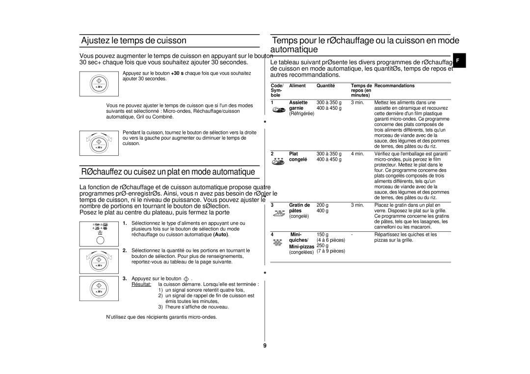 Samsung CE287CN/XEF manual Ajustez le temps de cuisson, Temps pour le réchauffage ou la cuisson en mode automatique 