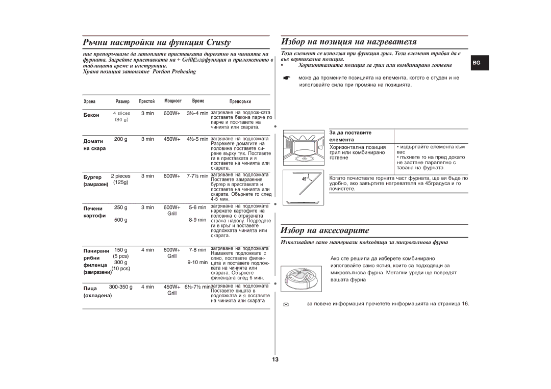 Samsung CE287DN-1/BOL manual Èçáîð íà ïîçèöèÿ íà íàãðåâàòåëÿ, Èçáîð íà àêñåñîàðèòå 