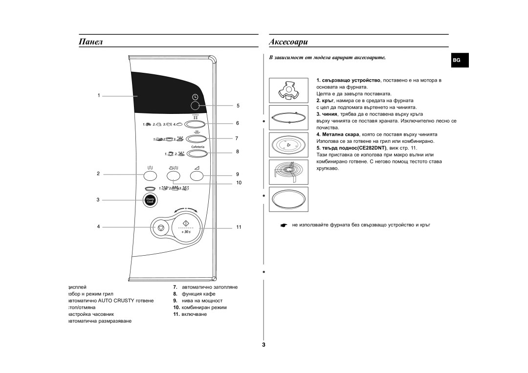 Samsung CE287DN-1/BOL manual Ïàíåë Àêñåñîàðè, Çàâèñèìîñò îò ìîäåëà âàðèðàò àêñåñîàðèòå, Òâúðä ïîäíîñCE282DNT , âèæ ñòð 