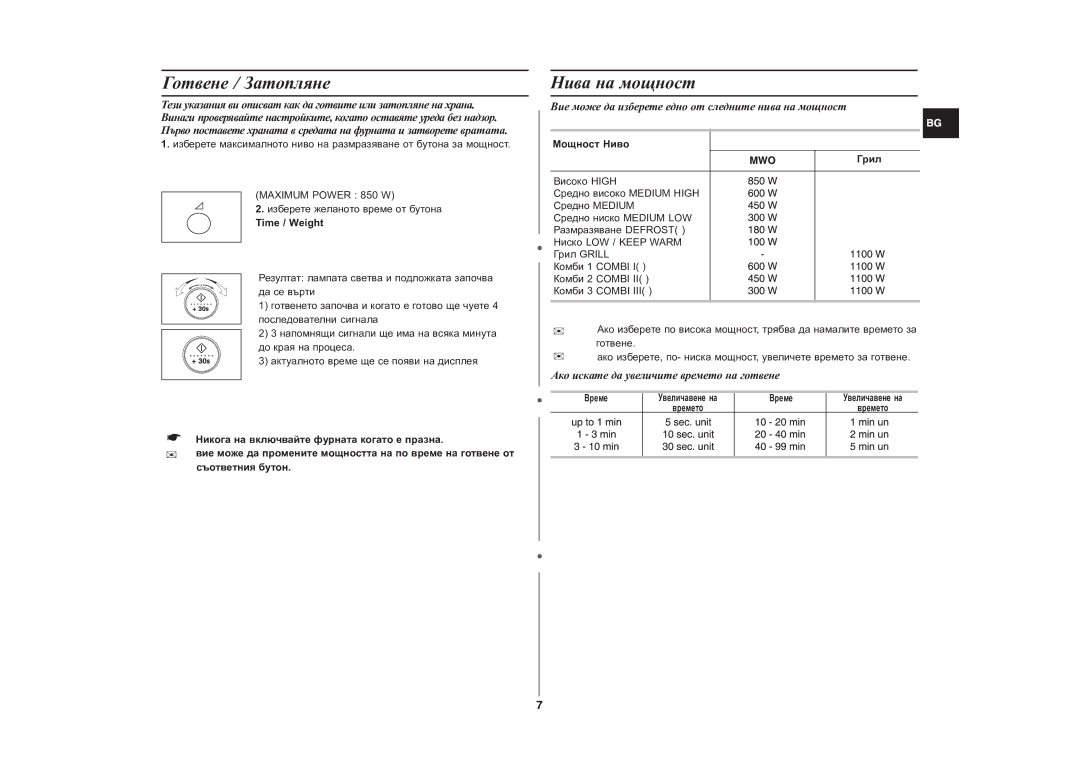 Samsung CE287DN-1/BOL manual Ãîòâåíå / Çàòîïëÿíå, Íèâà íà ìîùíîñò, Âèå ìîæå äà èçáåðåòå åäíî îò ñëåäíèòå íèâà íà ìîùíîñò 