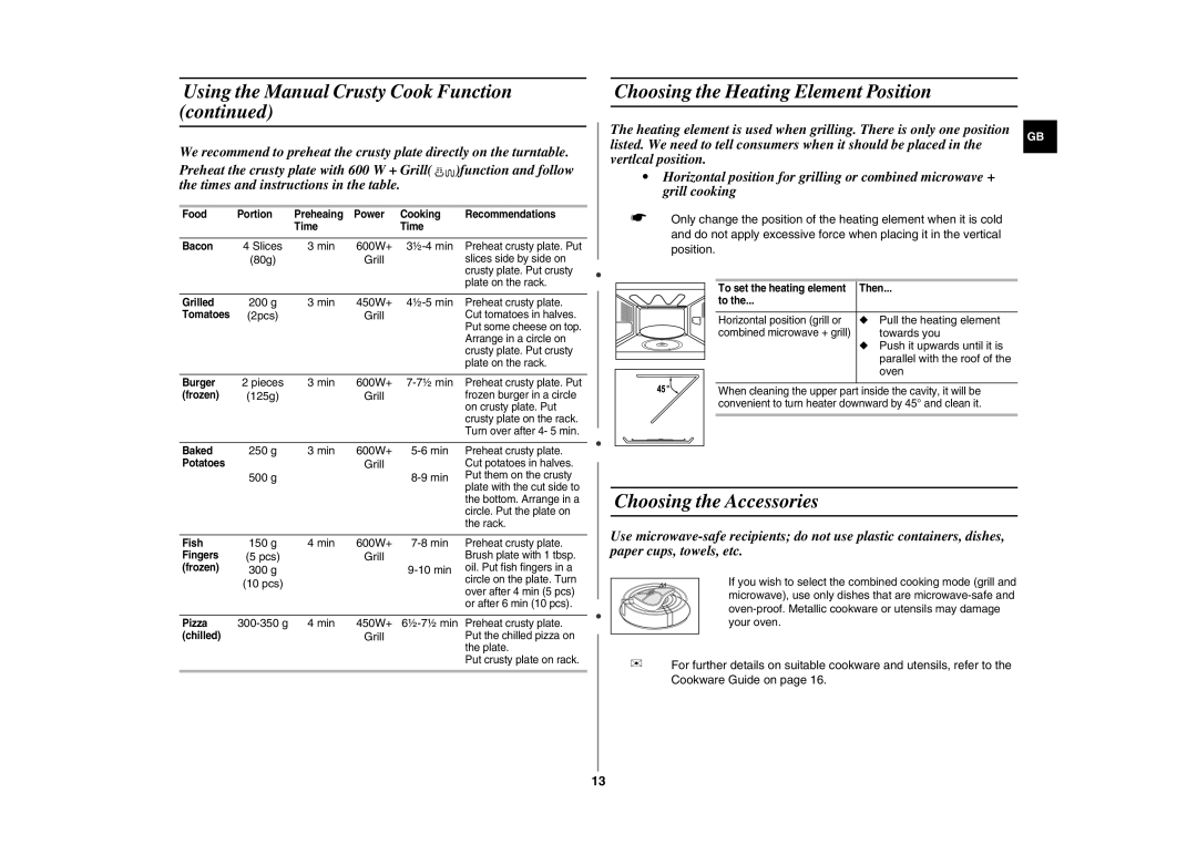 Samsung CE287DN-1/BOL manual Choosing the Accessories 