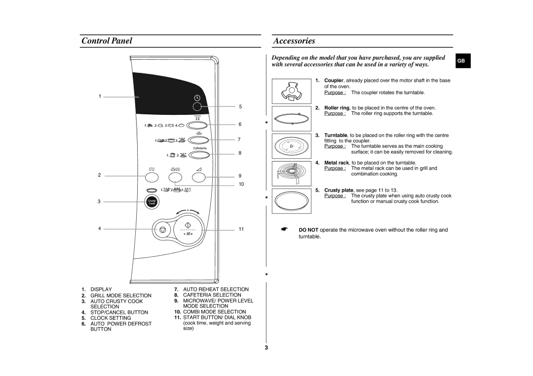 Samsung CE287DN-1/BOL manual Control Panel Accessories 