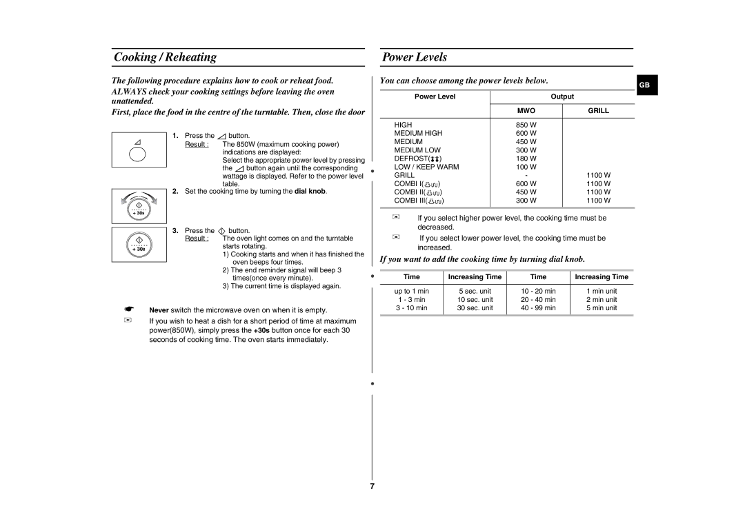 Samsung CE287DN-1/BOL manual Cooking / Reheating Power Levels, You can choose among the power levels below, MWO Grill 