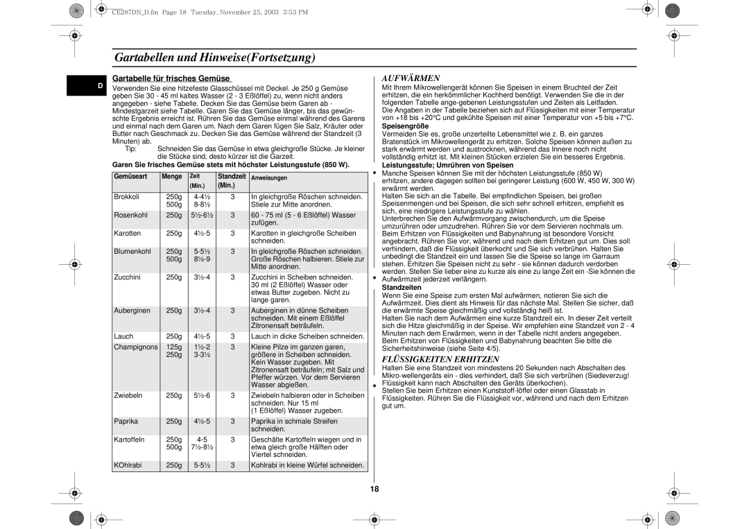 Samsung CE287DN-S/XEG, CE287DN-1S/XEG, CE287DN/XEG Gartabellen und HinweiseFortsetzung, Aufwärmen, Flüssigkeiten Erhitzen 