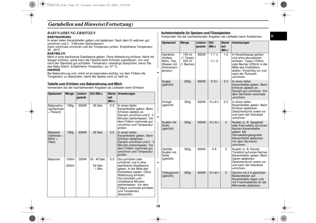 Samsung CE287DN-1S/XEG, CE287DN-S/XEG, CE287DN/XEG Babynahrung Erhitzen, Tabelle zum Erhitzen von Babynahrung und Milch 
