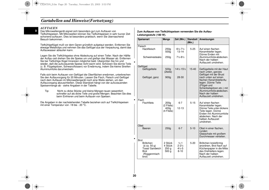 Samsung CE287DN/XEG, CE287DN-S/XEG, CE287DN-1S/XEG manual Auftauen 