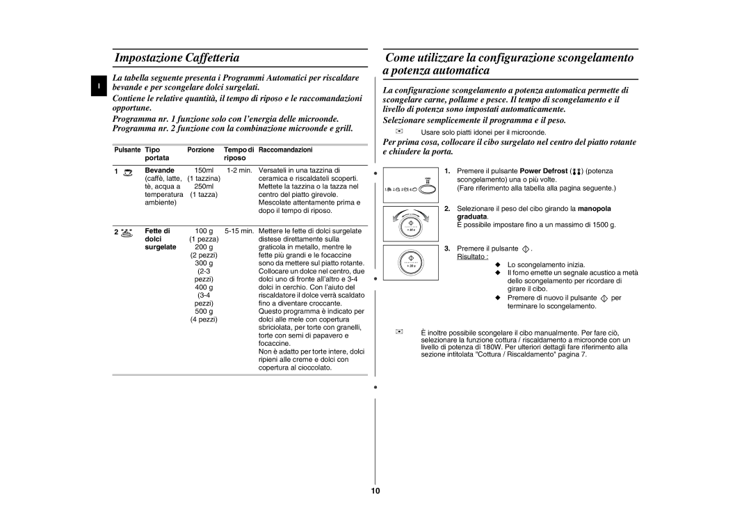 Samsung CE287DN/XET, CE287DN-S/XET, CE287DN-1/XET, CE287DN-1S/XET manual Impostazione Caffetteria 