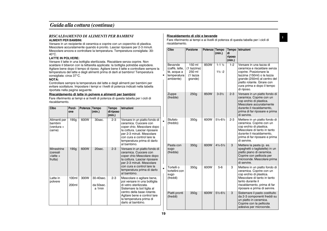 Samsung CE287DN-1S/XET Riscaldamento DI Alimenti PER Bambini, Latte in Polvere, Nota, Riscaldamento di cibi e bevande 