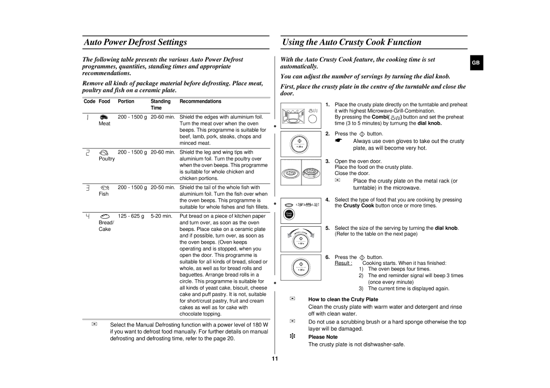 Samsung CE287DN-1/XEH, CE287DN/GEN, CE287DN/XEH manual How to clean the Cruty Plate, Please Note 