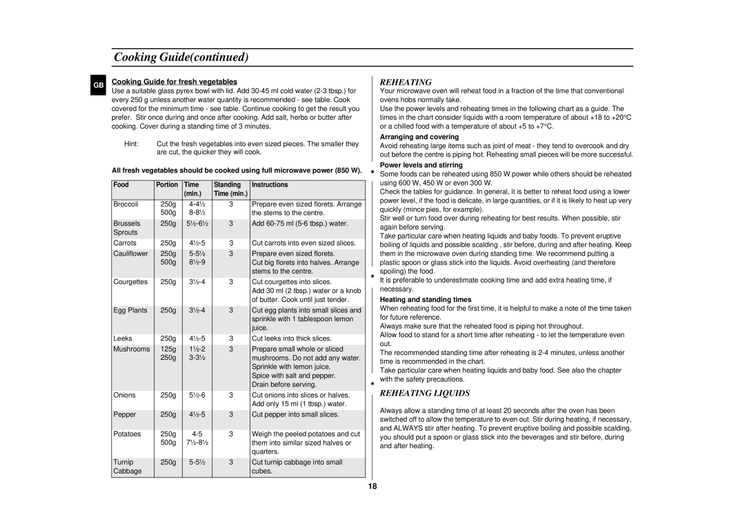 Samsung CE287DN/GEN, CE287DN/XEH, CE287DN-1/XEH manual Reheating Liquids 