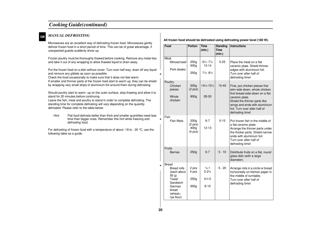 Samsung CE287DN-1/XEH, CE287DN/GEN, CE287DN/XEH manual Manual Defrosting 