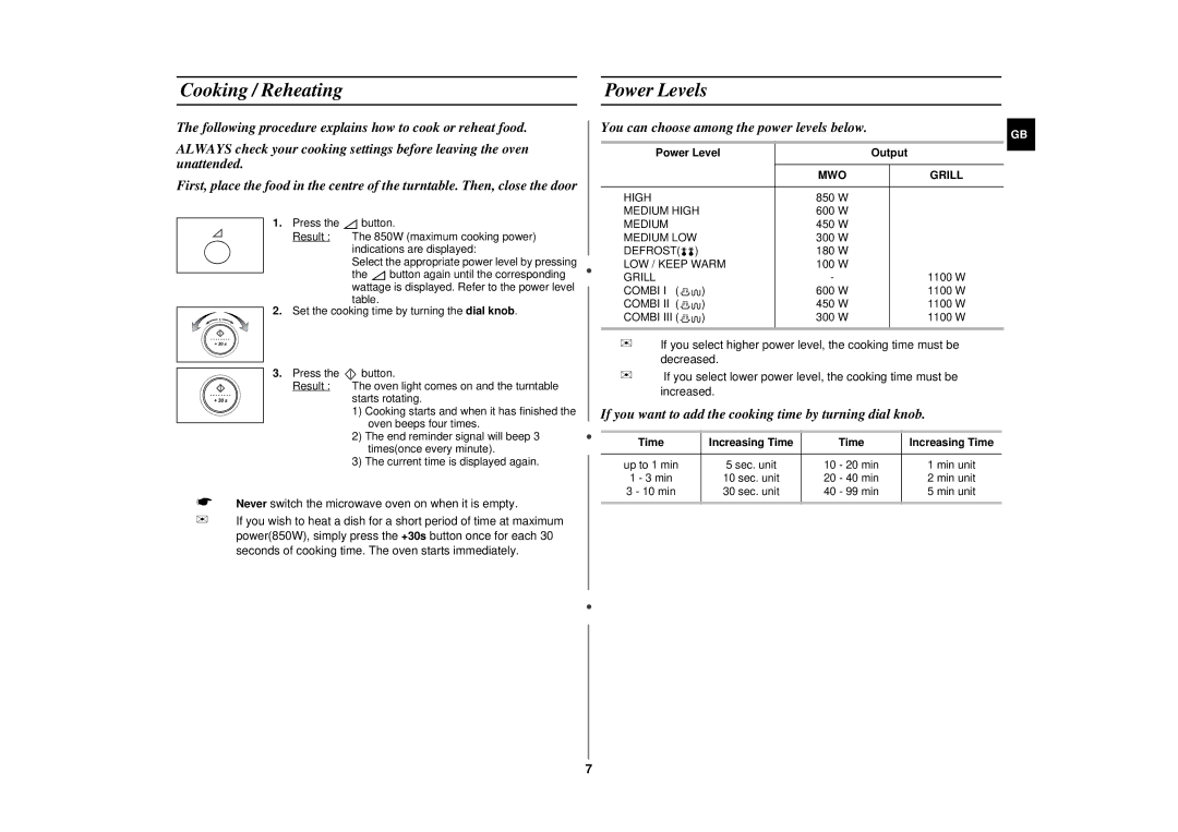 Samsung CE287DN/XEH, CE287DN/GEN manual Cooking / Reheating Power Levels, You can choose among the power levels below, Grill 