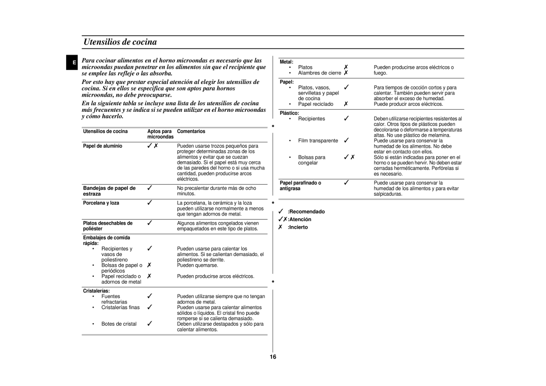 Samsung CE287DN/XEC manual Utensilios de cocina, Bandejas de papel de, Recomendado Atención Incierto 