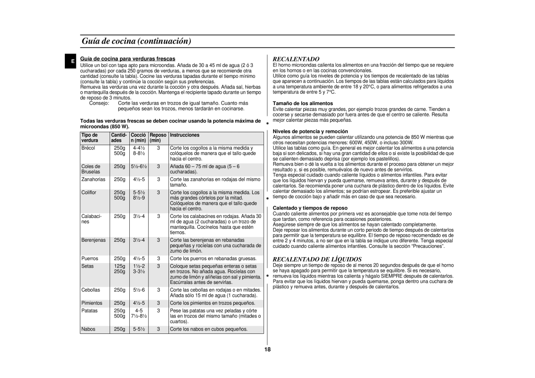 Samsung CE287DN/XEC manual Guía de cocina continuación, Recalentado DE Líquidos 