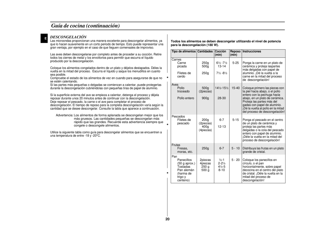 Samsung CE287DN/XEC manual Descongelación 