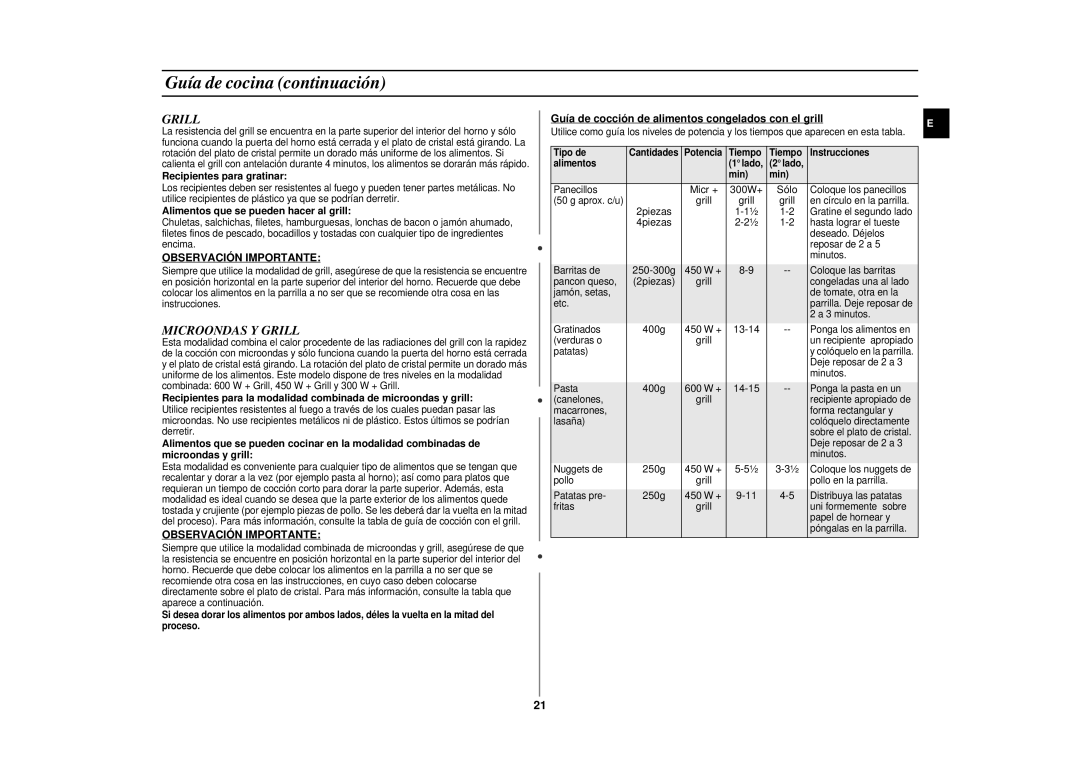 Samsung CE287DN/XEC manual Microondas Y Grill, Observación Importante 