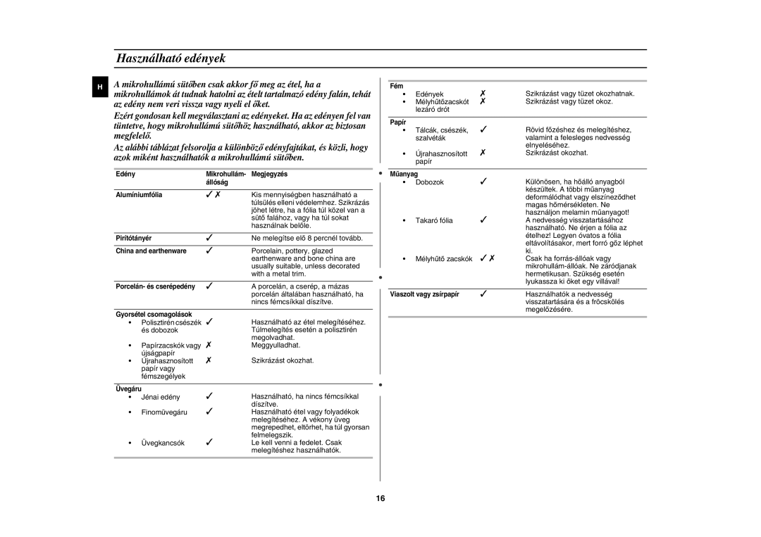 Samsung CE287DN/XEH, CE287DN-1/XEH manual Használható edények 