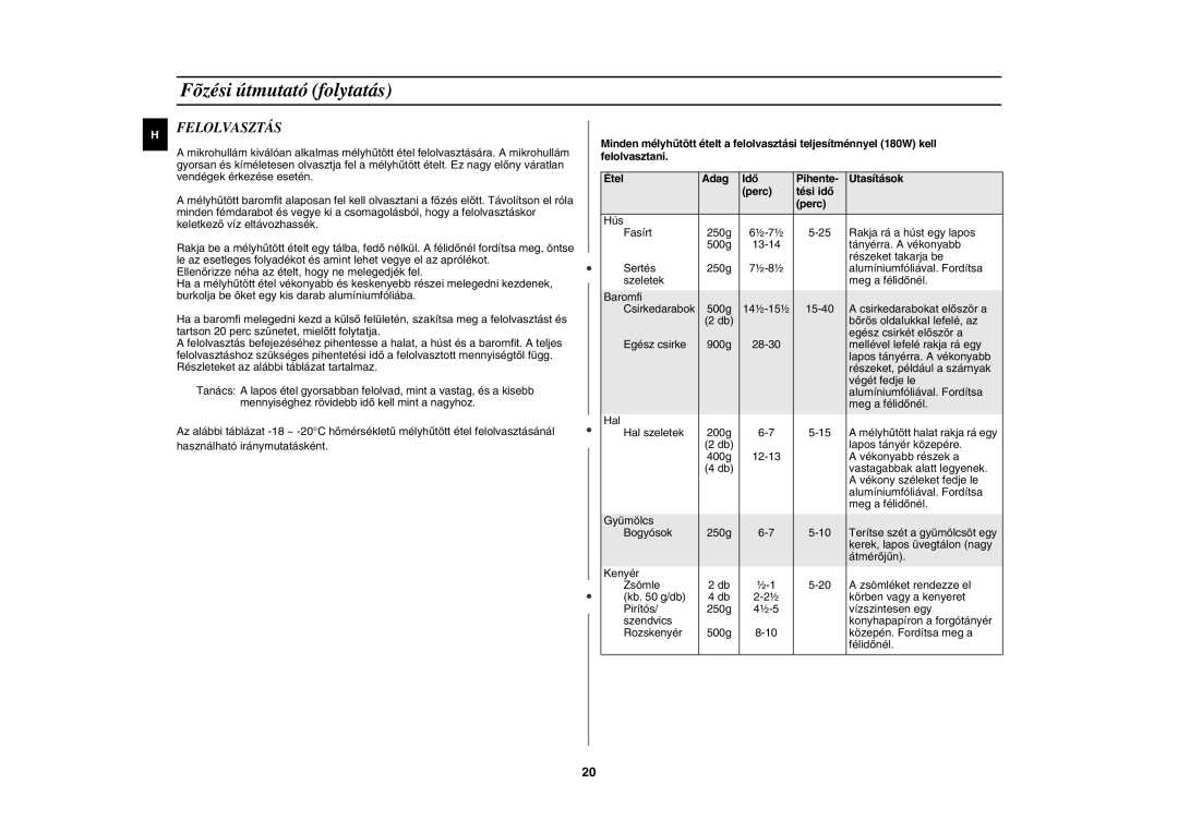 Samsung CE287DN/XEH, CE287DN-1/XEH manual Felolvasztás 