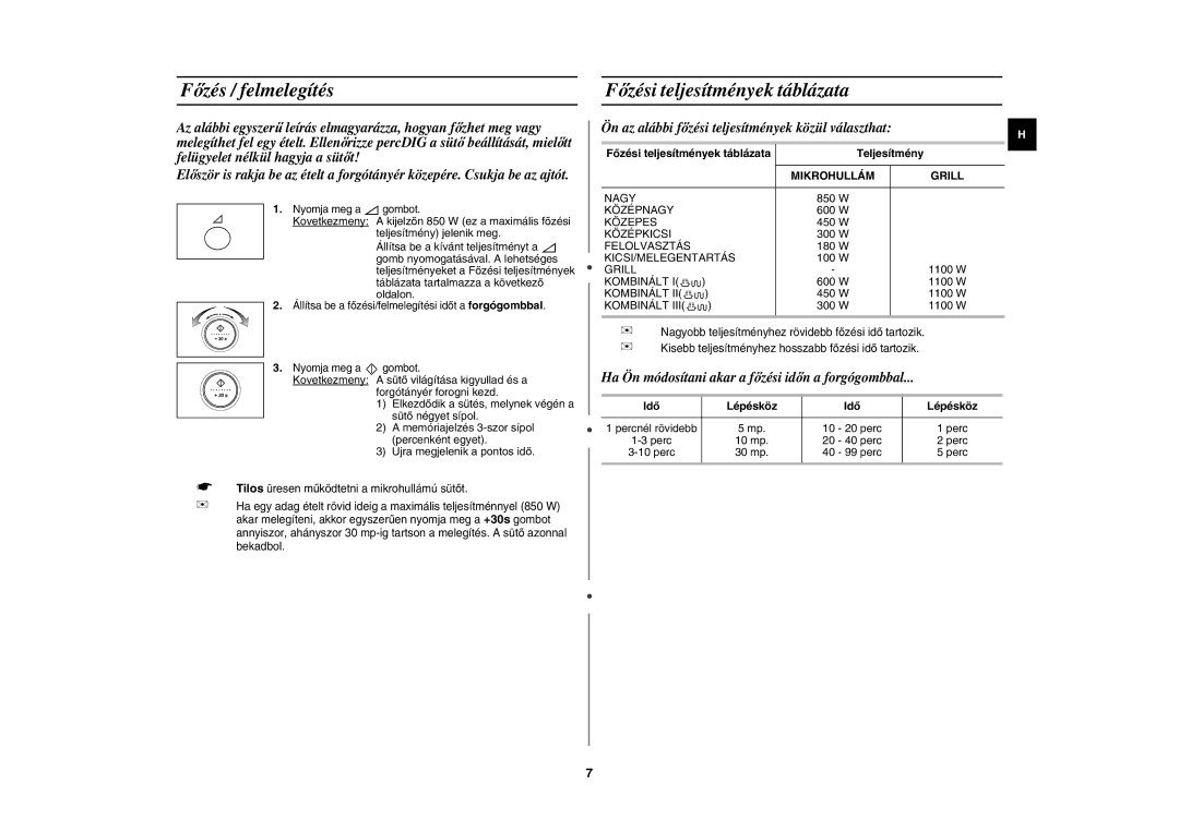 Samsung CE287DN-1/XEH, CE287DN/XEH manual Főzés / felmelegítés, Főzési teljesítmények táblázata, Grill 