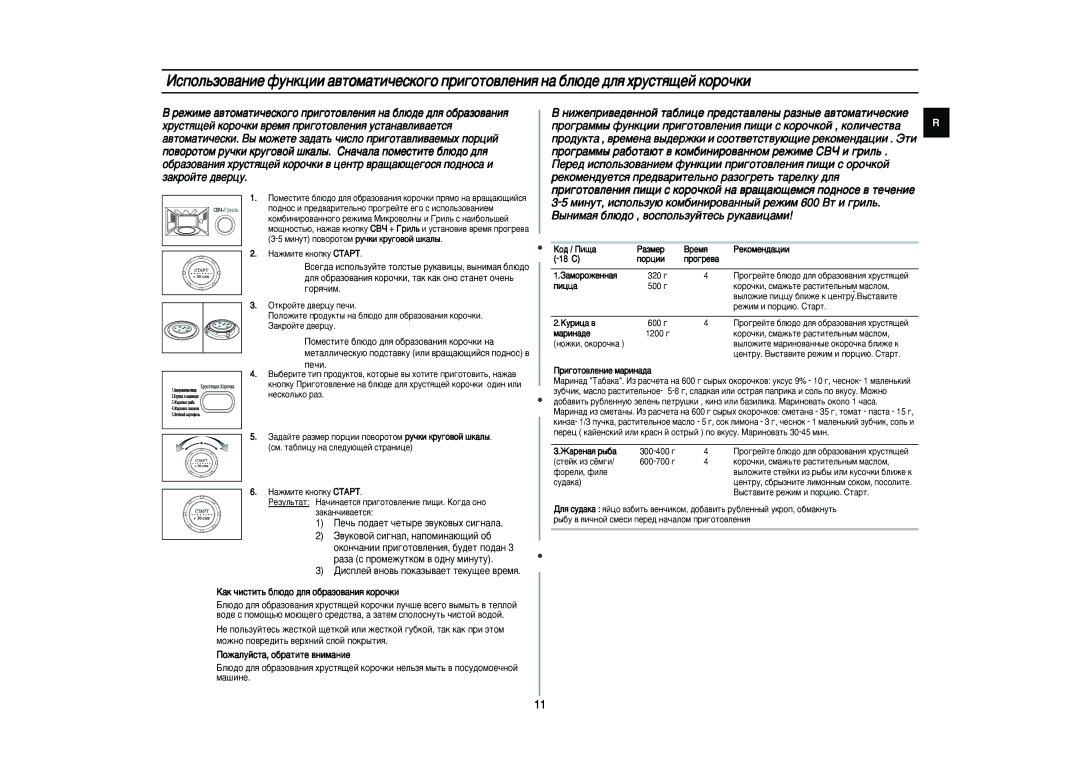 Samsung CE287GNR-U/BWT, CE287GNR/BWT manual ÄÓ‰ / èË˘‡, 18C, ‡ÏÓÓÊÂÌÌ‡ﬂ, Ôëˆˆ‡, Äûëˆ‡ ‚, ‡Ëì‡‰Â, ‡ÂÌ‡ﬂ ˚·‡ 