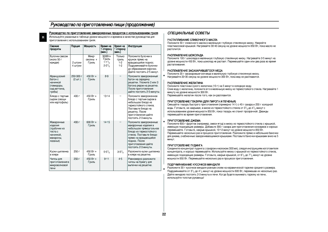 Samsung CE287MNR/BWT manual Åûîó˜Íë ‚Âòóï, ¯Úûíë Ëî¸, ·‡Úóì Ò Ëî¸ ·‡Úóì Ì‡ Òââ‰Ëìû ‡˜Ëìíóè, Åî˛‰Ó Ò Úâú˚Ï, Û·Ó˜Íë Ëá 